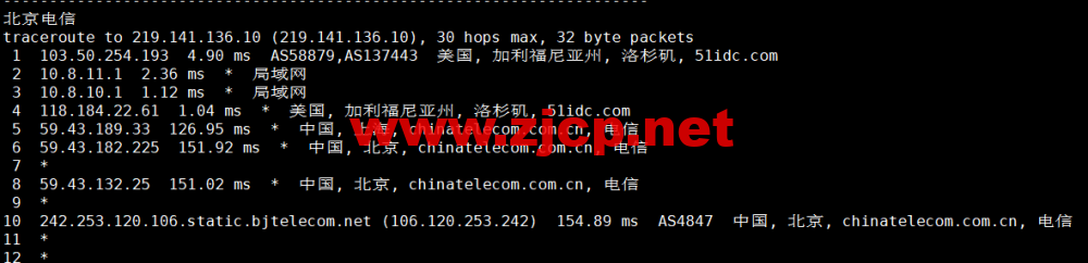 DiyVM：美国vps，2核/2G内存/50G硬盘/不限流量/8Mbps带宽，月付50元起，简单测评