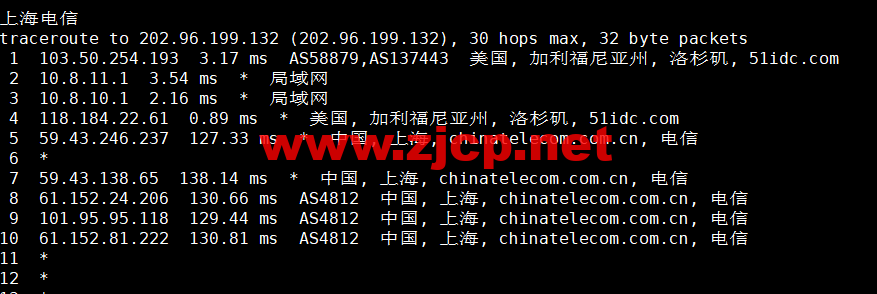 DiyVM：美国vps，2核/2G内存/50G硬盘/不限流量/8Mbps带宽，月付50元起，简单测评