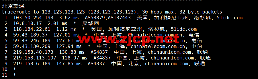 DiyVM：美国vps，2核/2G内存/50G硬盘/不限流量/8Mbps带宽，月付50元起，简单测评