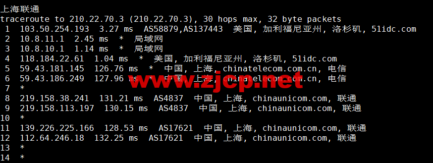 DiyVM：美国vps，2核/2G内存/50G硬盘/不限流量/8Mbps带宽，月付50元起，简单测评
