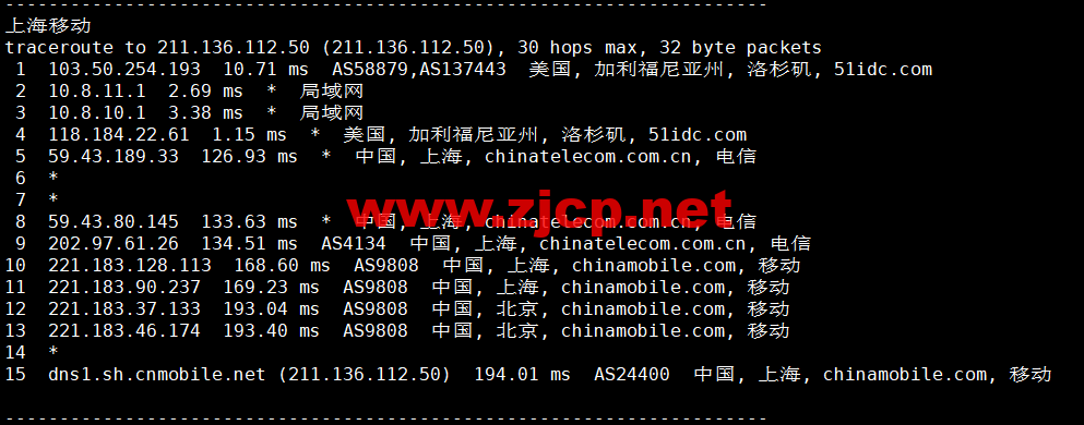 DiyVM：美国vps，2核/2G内存/50G硬盘/不限流量/8Mbps带宽，月付50元起，简单测评