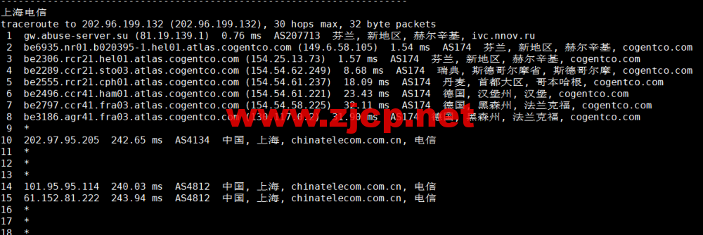 Justhost：芬兰赫尔辛基机房vps，200M-1Gbps不限流量，.1/月起，简单测评