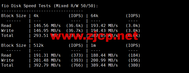 Justhost：法国巴黎机房vps，200M-1Gbps不限流量，