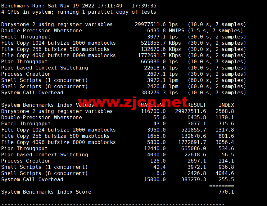 Justhost：波兰华沙机房vps，200M-1Gbps不限流量，