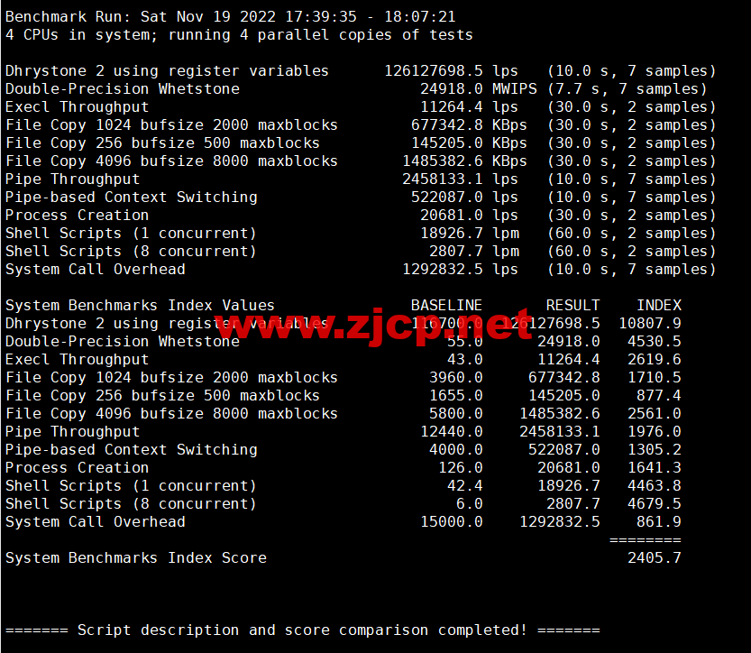 Justhost：波兰华沙机房vps，200M-1Gbps不限流量，