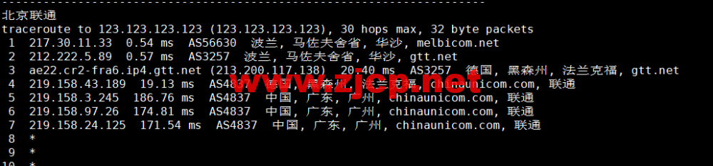 Justhost：波兰华沙机房vps，200M-1Gbps不限流量，