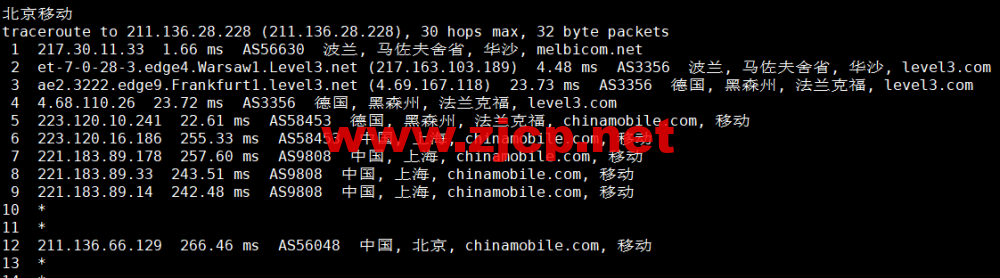 Justhost：波兰华沙机房vps，200M-1Gbps不限流量，