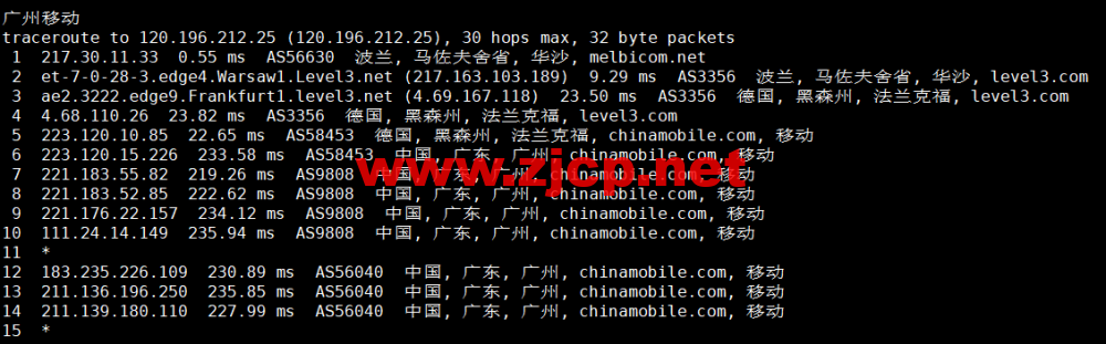Justhost：波兰华沙机房vps，200M-1Gbps不限流量，