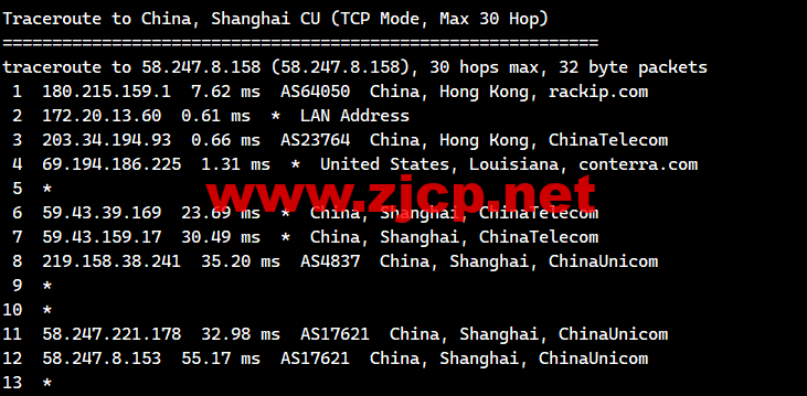 莱卡云：香港CN2 GIA标准版，首月1折，低至2.8元/月起，简单测评