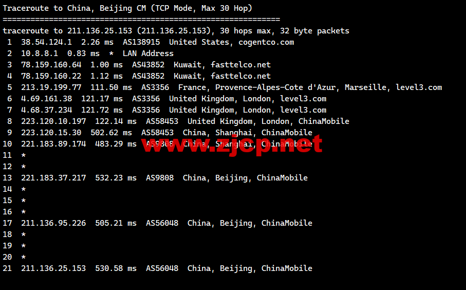 lightnode：科威特科威特城机房VPS，1核/2G内存/50G硬盘/不限流量/1Mbps带宽，月付.70起，简单测评