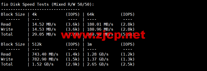 REGXA：波兰华沙机房vps，1核/1G内存/15gNVMe/1Gbps带宽，