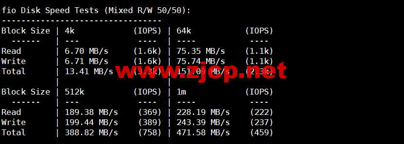 REGXA：英国伦敦机房vps，1核/1G内存/15gNVMe/1Gbps带宽，