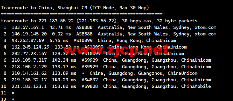 搬瓦工：2023年澳大利亚悉尼 AUSYD_1 机房测评