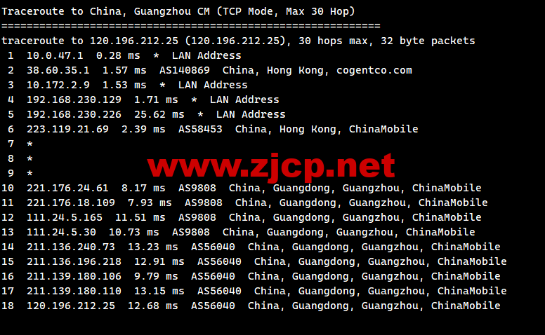 莱卡云：香港BGP标准版，1核/1G内存/30GB硬盘/不限流量/3Mbps-20Mbps，15元/月起，附简单测评