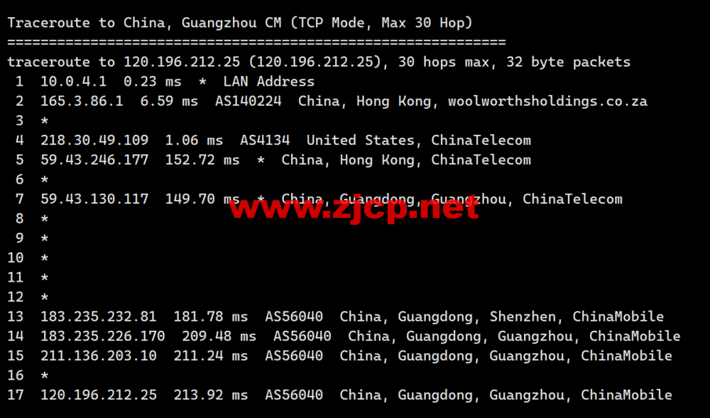 莱卡云：美国CN2 GIA线路vps，zenlayer数据中心，三网优化线路，支持ChatGPT，35元/月起，附简单测评