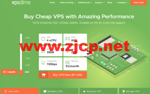 VPSDime：国外VPS，4核/6G内存/30 GB SSD/2TB流量/10Gbps带宽，$7/月起，可选美国/英国等多机房
