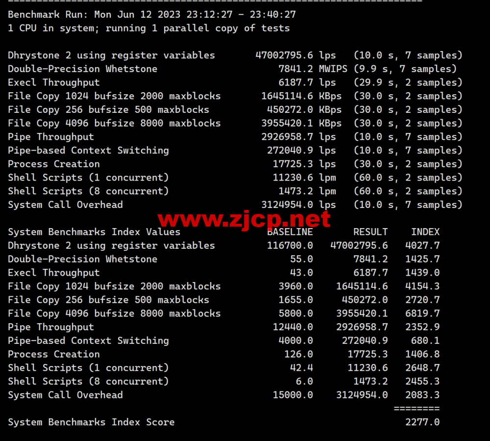 Evoxt：香港高速1Gbps大带宽vps，月付