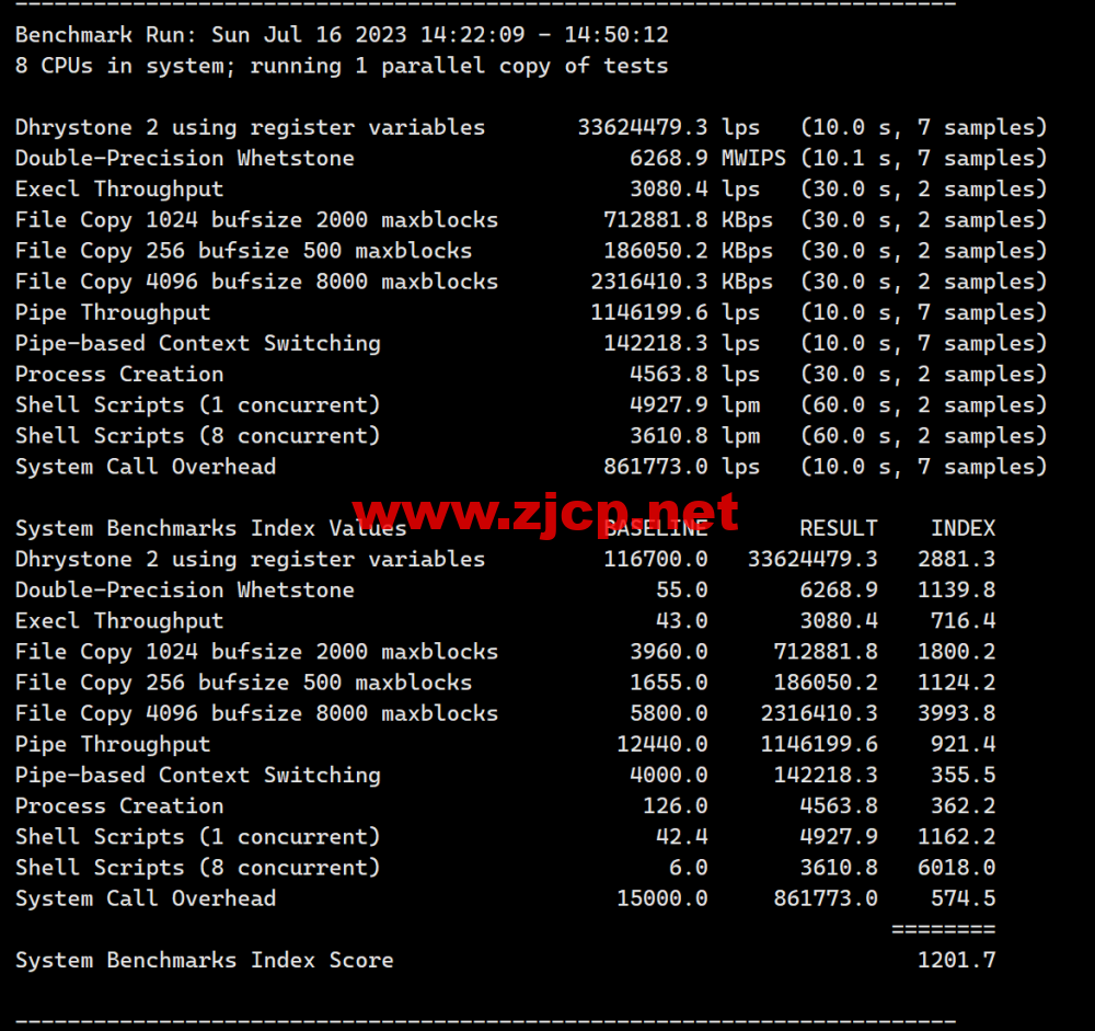 米上云：美国cn2线路vps，75折优惠，三网回程cn2 gia线路，原生IP，21.75元/月起，解锁奈飞/TikTok/ChatGPT