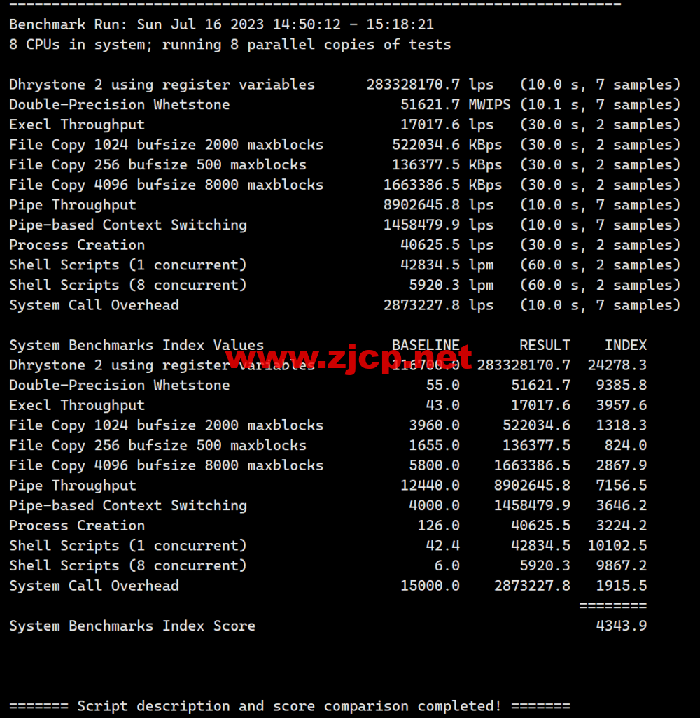 米上云：美国cn2线路vps，75折优惠，三网回程cn2 gia线路，原生IP，21.75元/月起，解锁奈飞/TikTok/ChatGPT