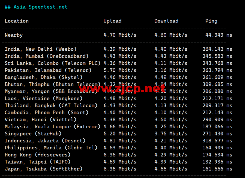 RAKsmart：洛杉矶CU9929线路VPS，<noscript><img decoding=