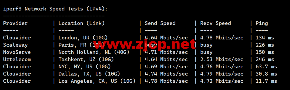 RAKsmart：洛杉矶CU9929线路VPS，<noscript><img decoding=