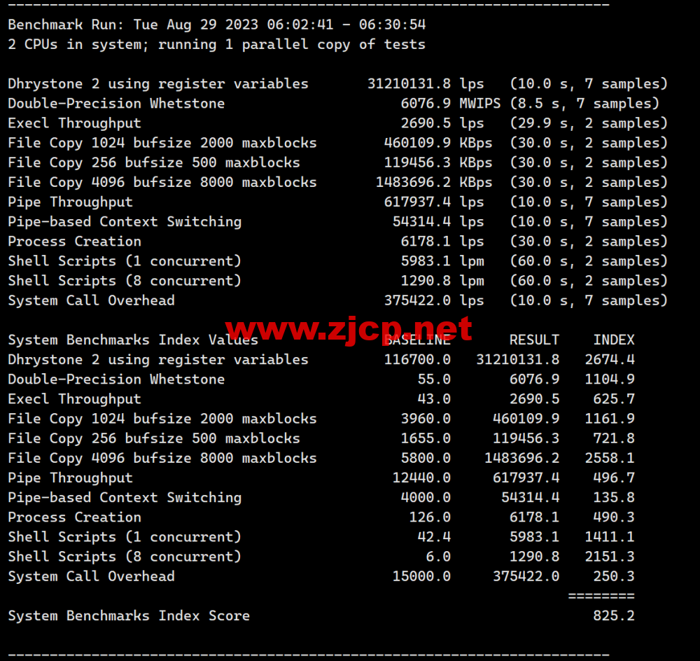 RAKsmart：洛杉矶CU9929线路VPS，<noscript><img decoding=