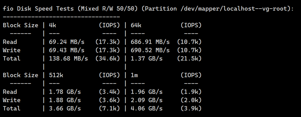 TOTHOST： 越南Vmware架构不限流量VPS，<noscript><img loading=