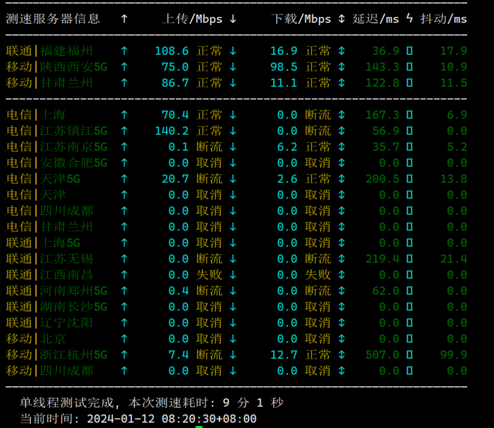 TOTHOST： 越南Vmware架构不限流量VPS，<noscript><img loading=