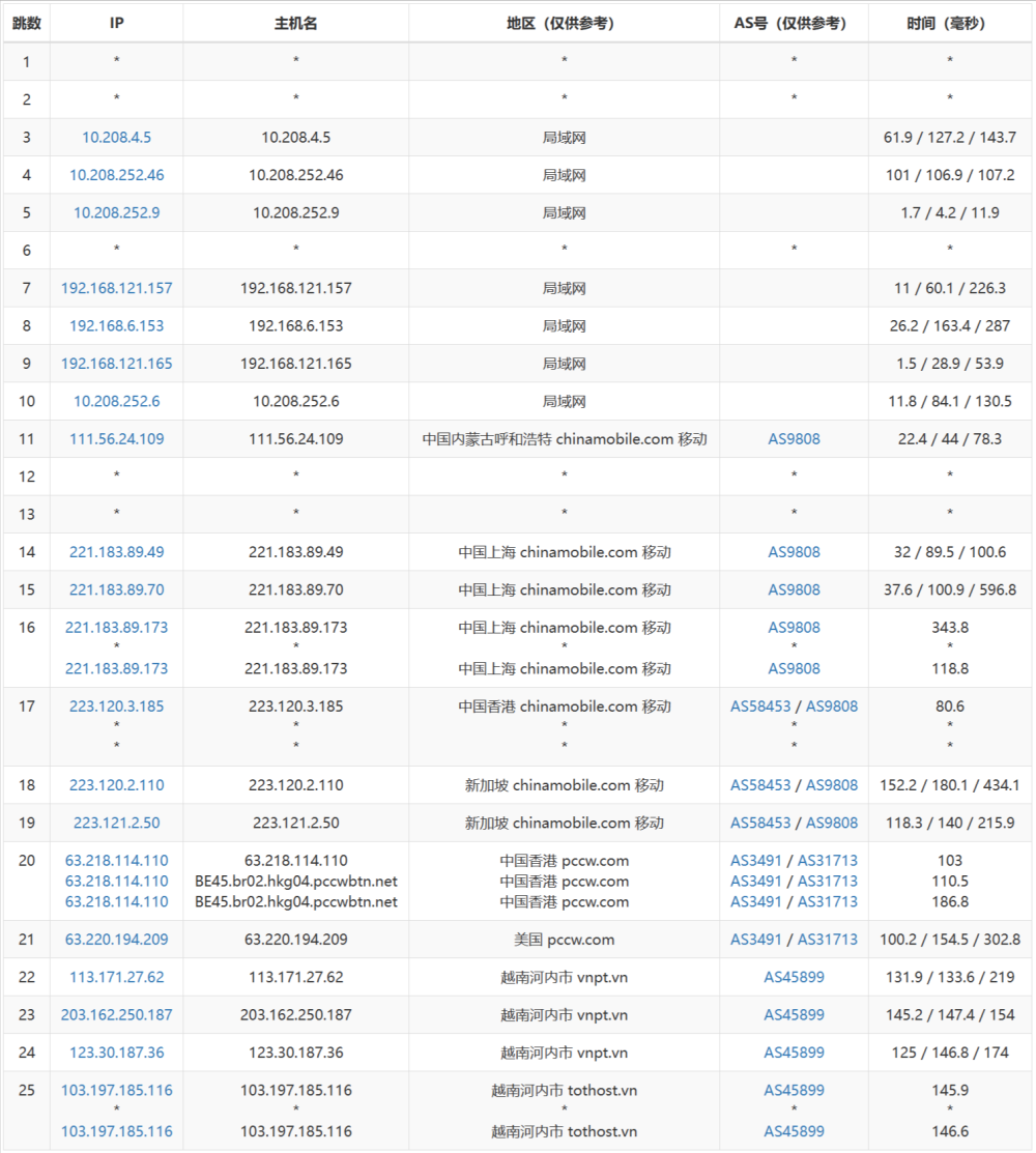 TOTHOST： 越南Vmware架构不限流量VPS，<noscript><img loading=