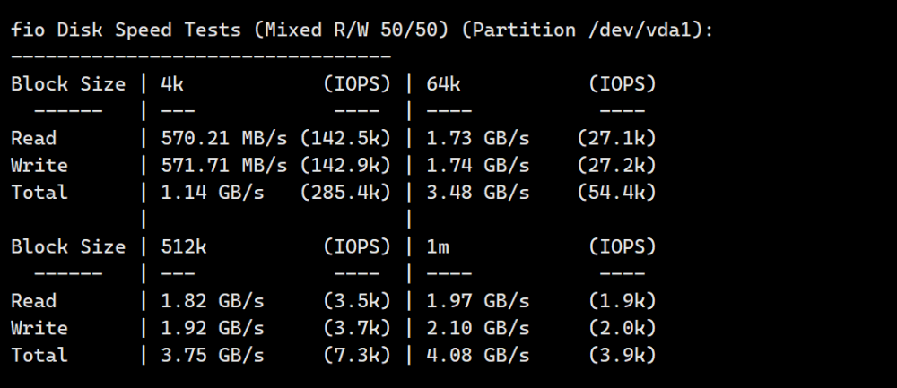 Evoxt：日本大阪机房VPS，1Gbps软银大带宽，三网速度快，