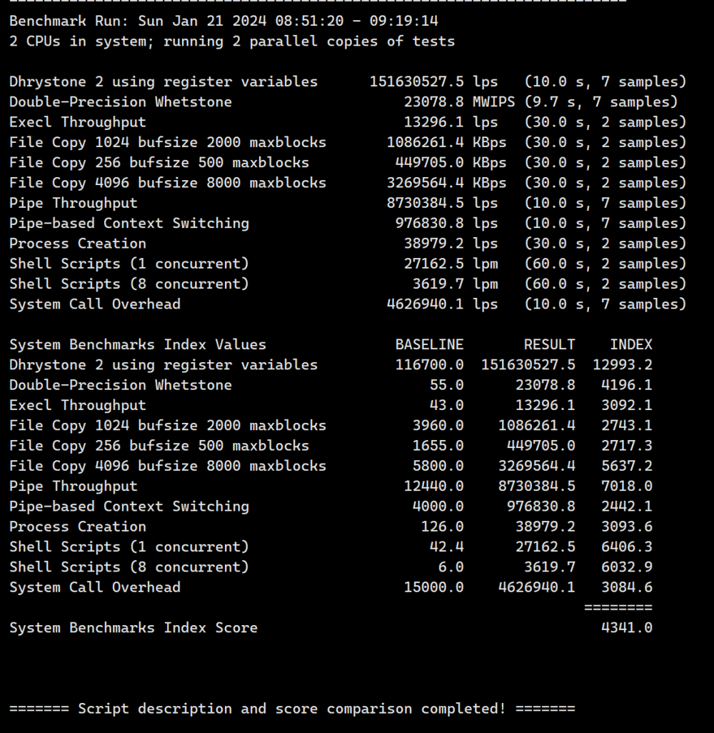 Evoxt：美国纽约机房VPS，1Gbps端口，