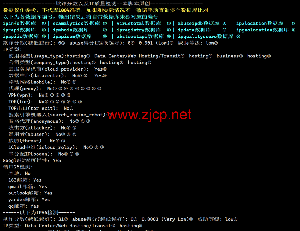 #2024#Justhost：美国达拉斯机房，200Mbps-1Gbps带宽不限流量，<noscript><img loading=