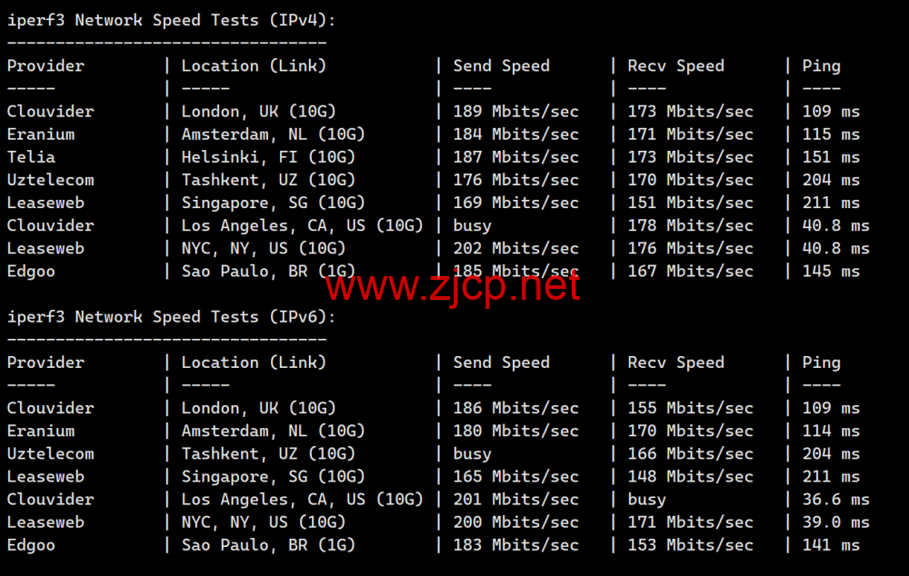 #2024#Justhost：美国达拉斯机房，200Mbps-1Gbps带宽不限流量，<noscript><img loading=