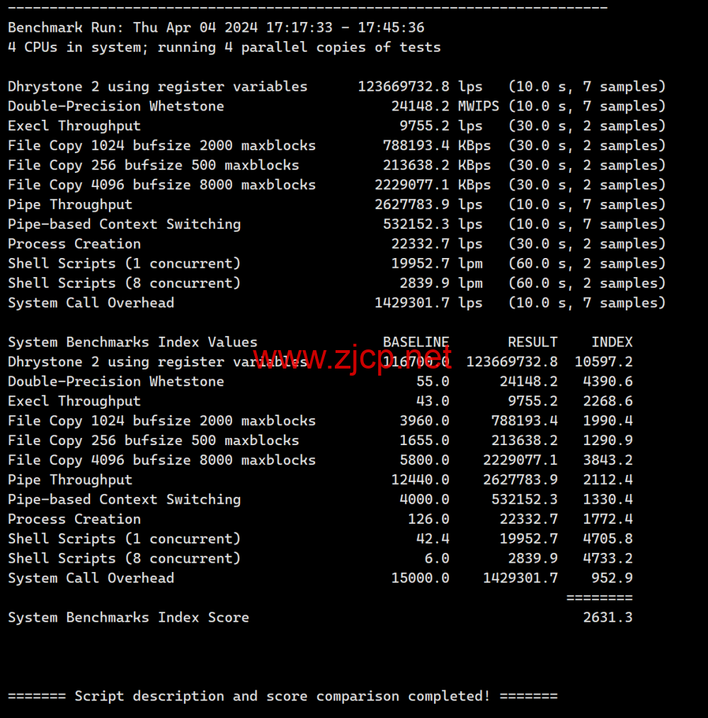 #2024#Justhost：美国达拉斯机房，200Mbps-1Gbps带宽不限流量，<noscript><img loading=