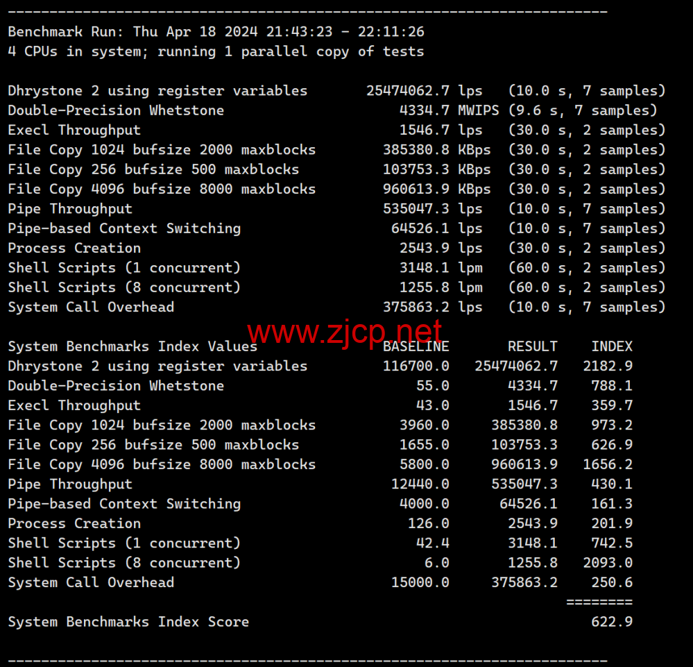 LisaHost(丽萨主机)：洛杉矶as4837线路，68元/月起，ISP类原生IP，简单测评