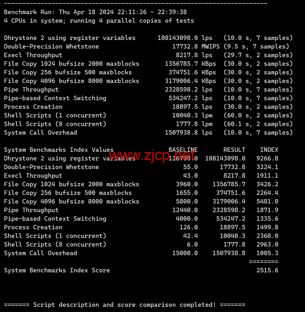 LisaHost(丽萨主机)：洛杉矶as4837线路，68元/月起，ISP类原生IP，简单测评