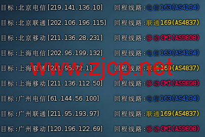 ACEBGP：美国住宅IP VPS | 原生双ISP |支持9929/BGP/CMIN2 | 月付仅35起