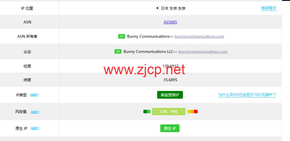 莱卡云：日本ISP vps，原生住宅IP，88元/月起，附简单测评